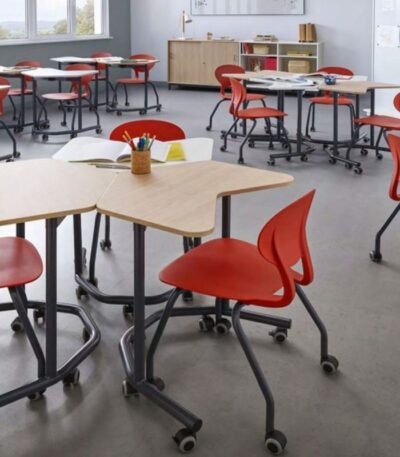 Table Abyl