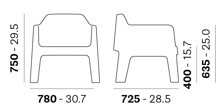 Dimensions fauteuil Plus Air