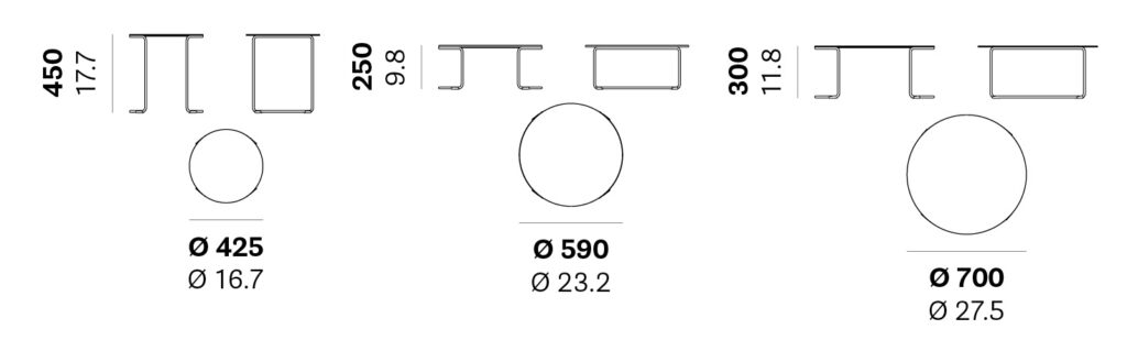 Dimensions tables circuit